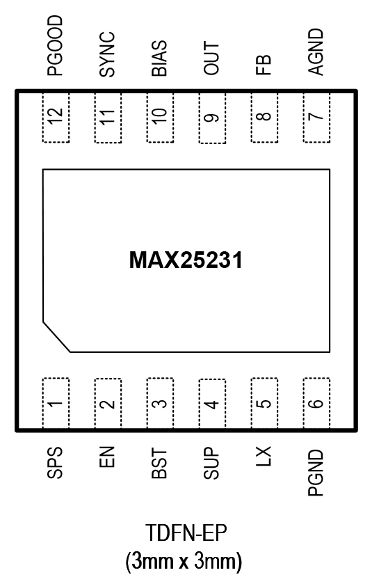 MAX25231