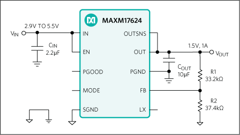 MAXM17624