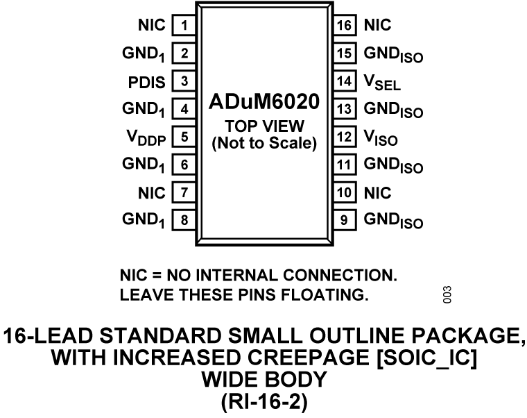 ADUM6020