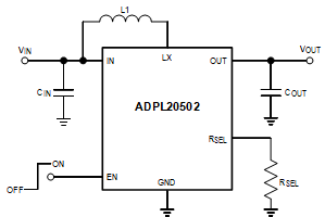 ADPL20502