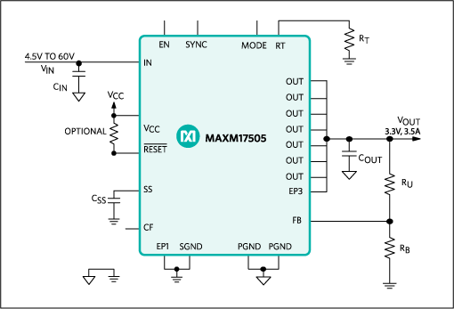 MAXM17505