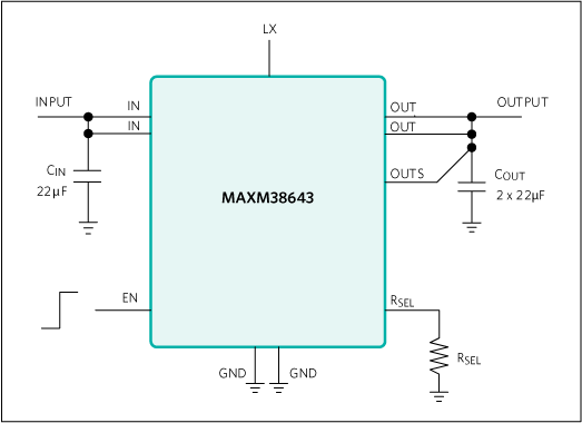 MAXM38643