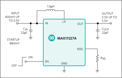 MAX17227A