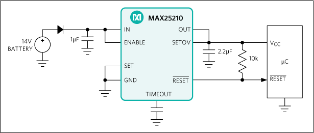 MAX25210