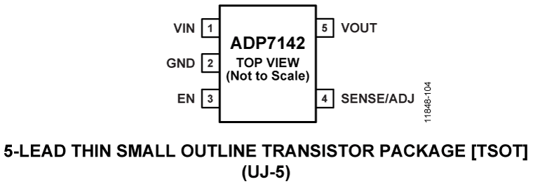 ADP7142