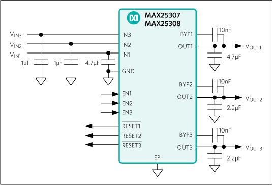 MAX25308