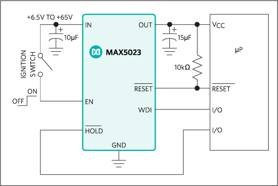 MAX5024