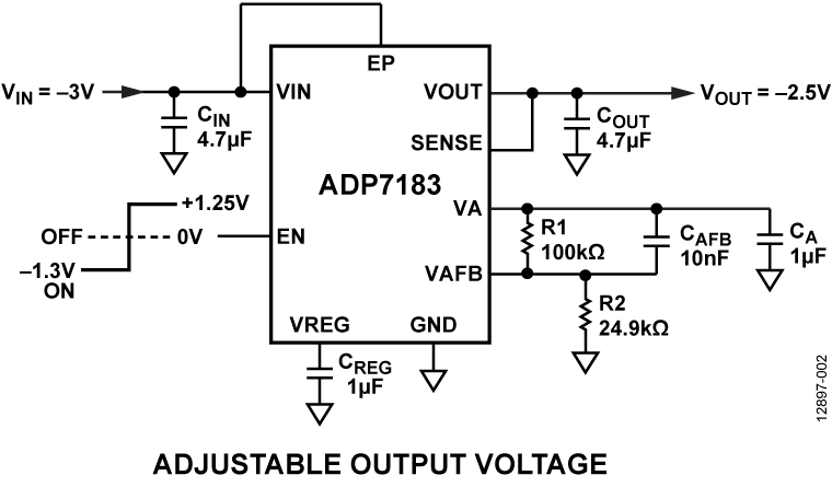ADP7183