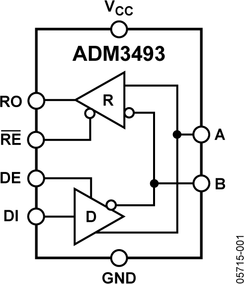 ADM3493