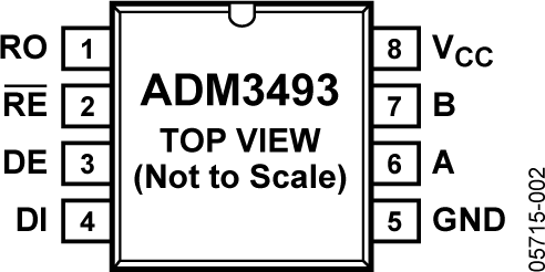 ADM3493
