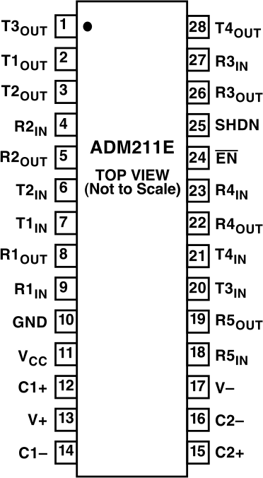 ADM211E