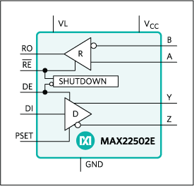 MAX22502E