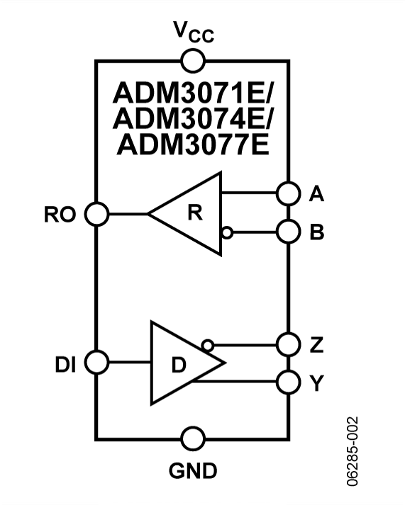 ADM3077E