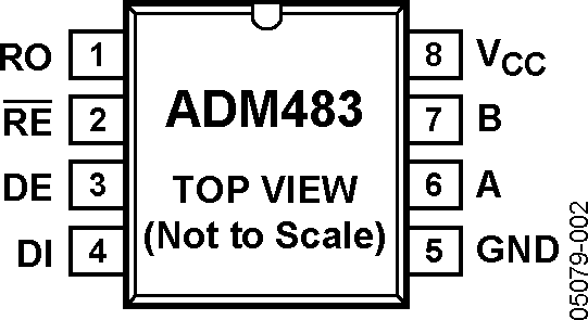 ADM483