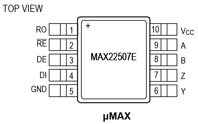 MAX22507E