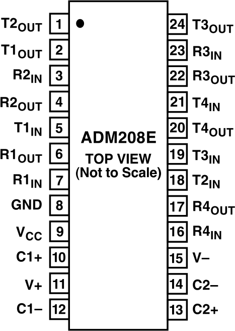 ADM208E