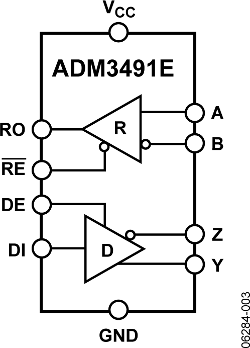 ADM3491E