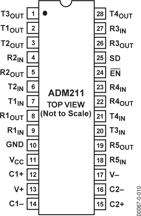 ADM211