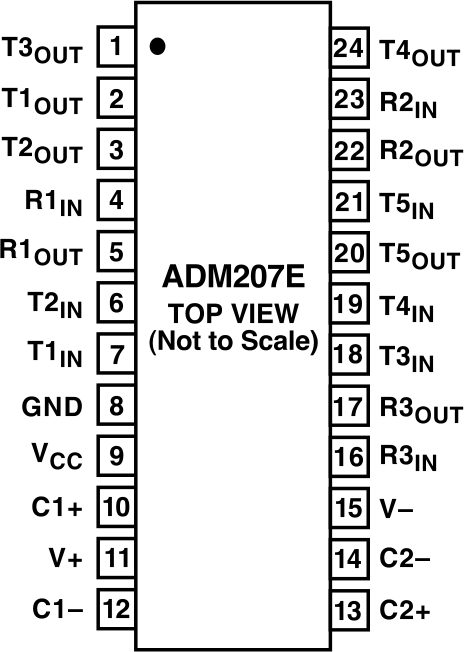 ADM207E