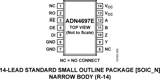 ADN4697E