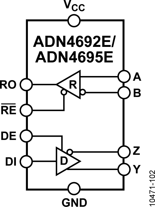 ADN4695E