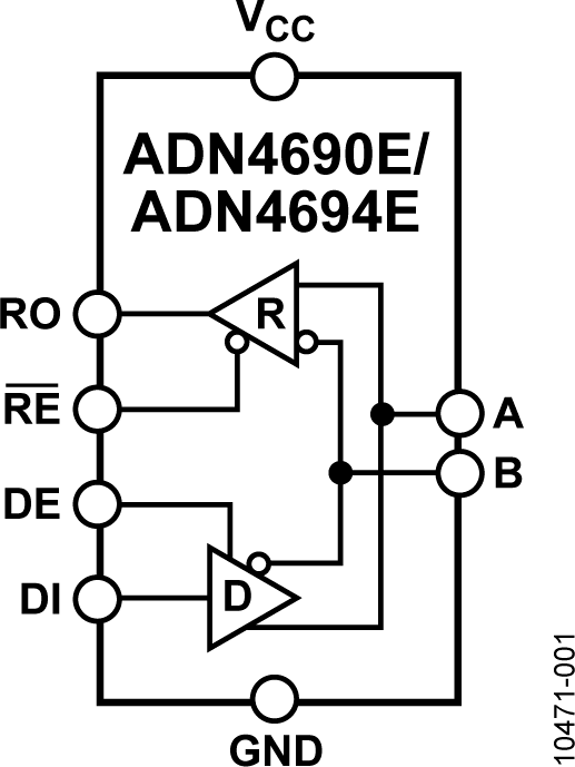 ADN4694E