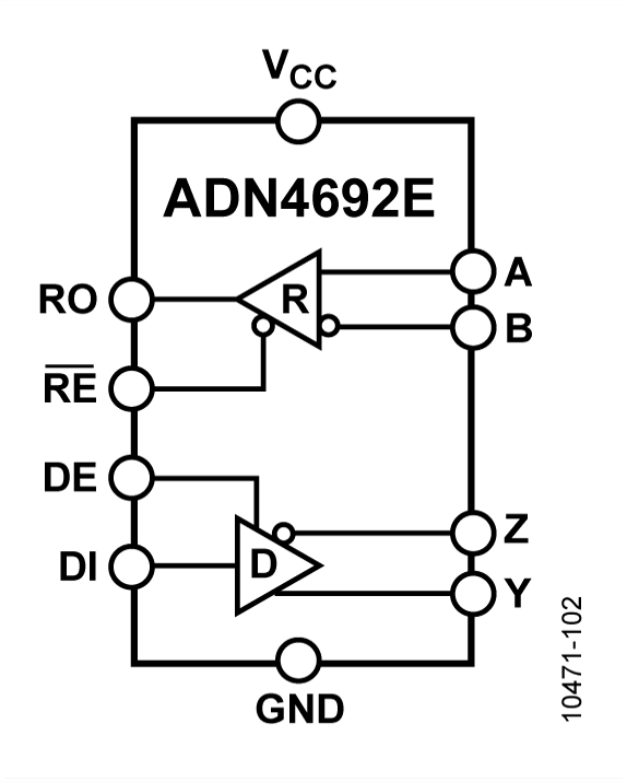 ADN4692E