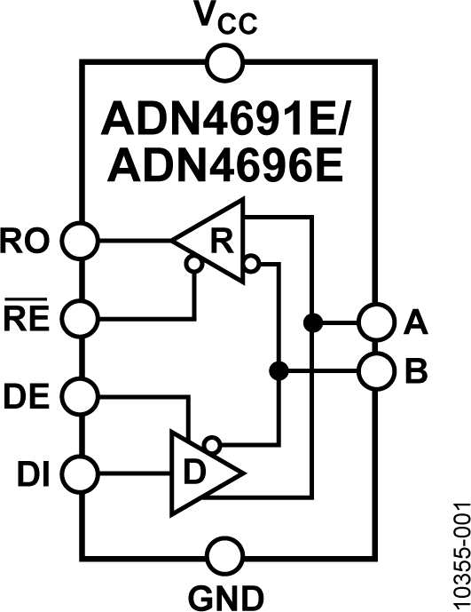 ADN4691E