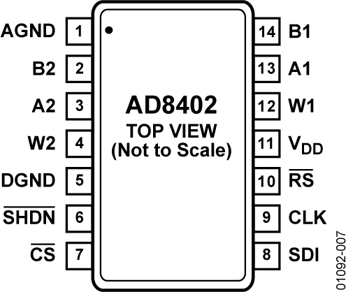 AD8402
