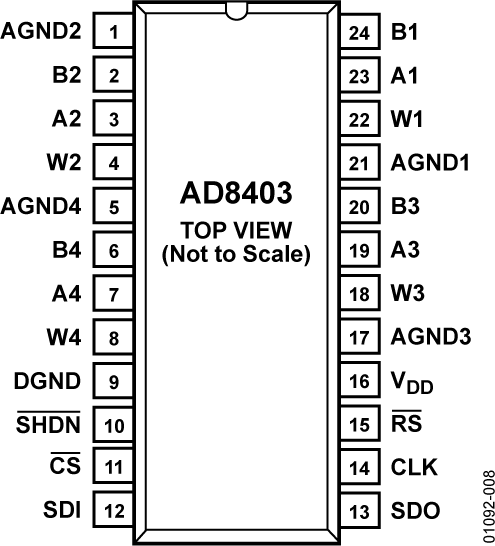 AD8403