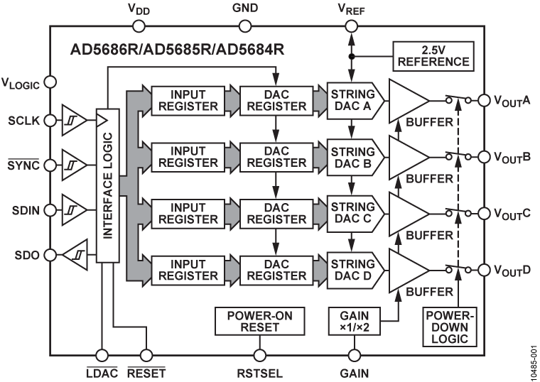 AD5684R