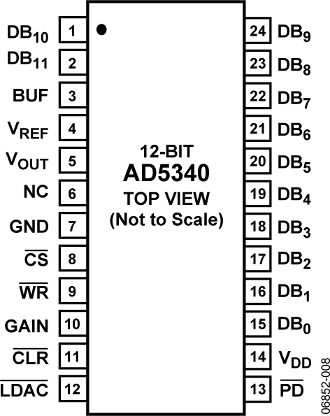 AD5340