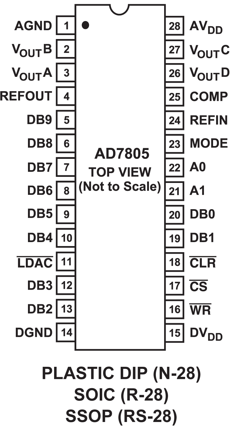 AD7805
