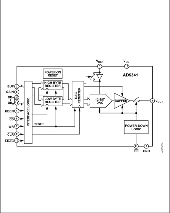 AD5341