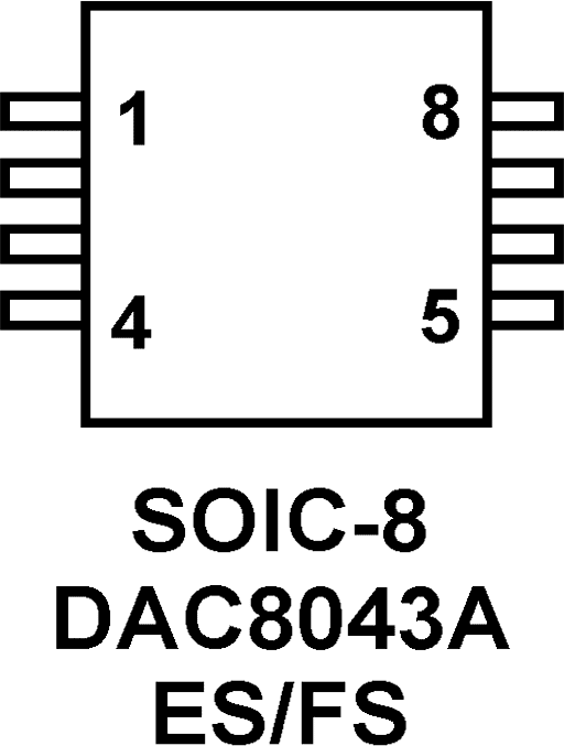 DAC8043A