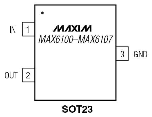 MAX6101