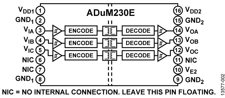 ADUM230E