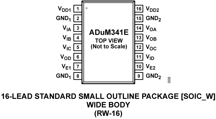 ADUM341E