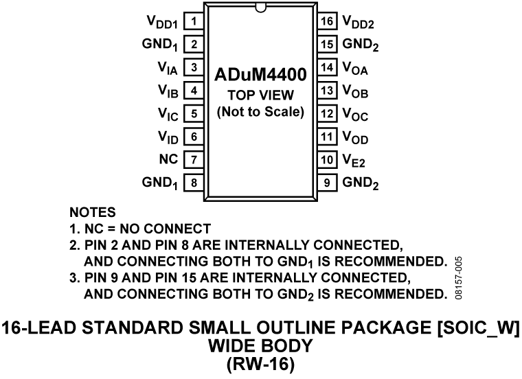 ADUM4400