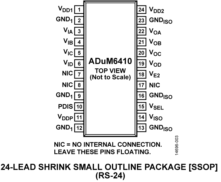 ADUM6410