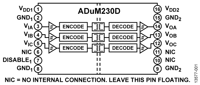 ADUM230D