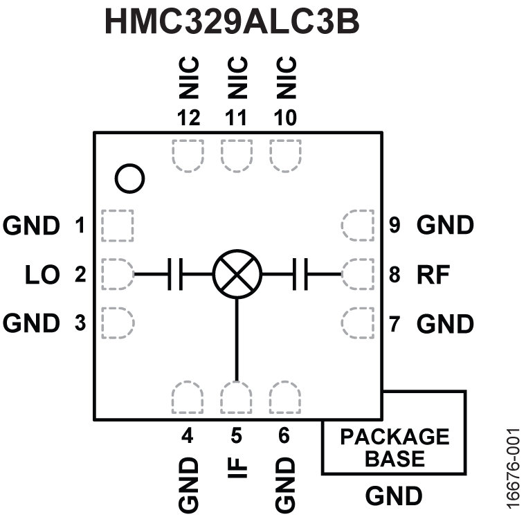 HMC329ALC3B
