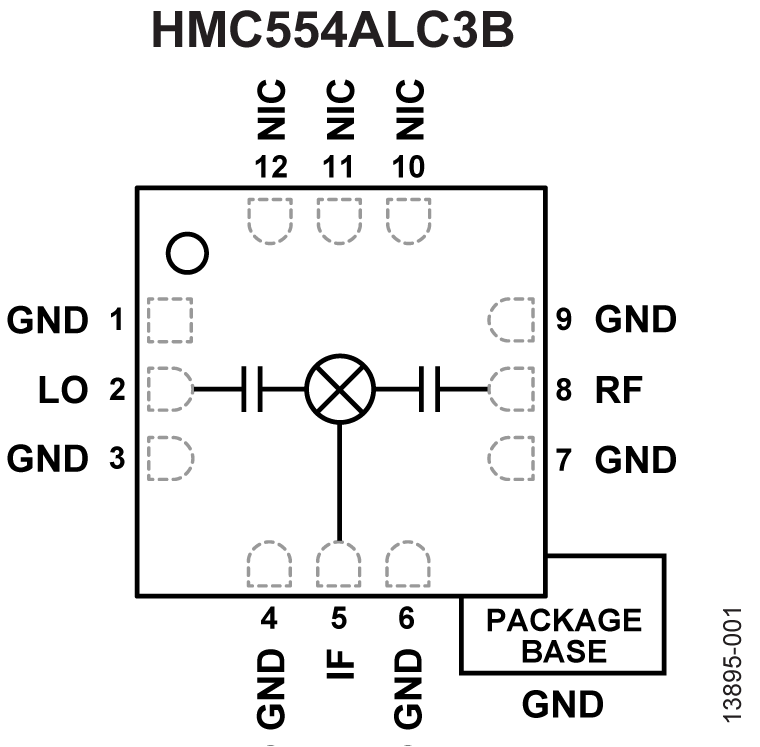HMC554ALC3B