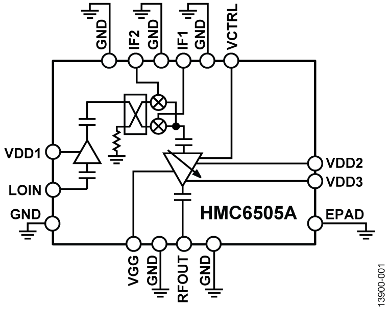 HMC6505A
