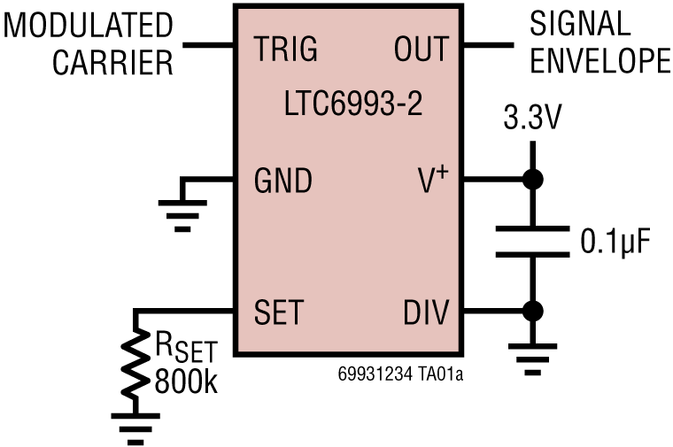 LTC6993-1