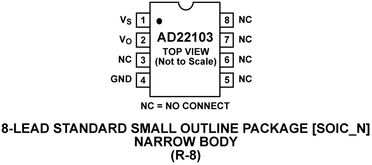 AD22103