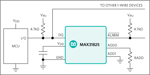 MAX31825