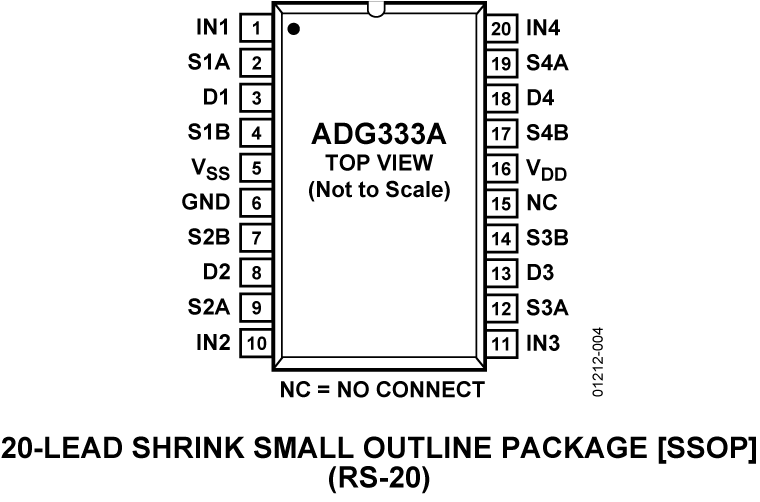 ADG333A