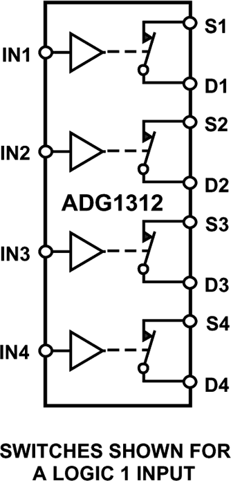 Analog Devices ADG1312 Product Info ADG1312 image