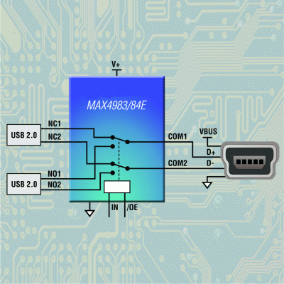Analog Devices MAX4984E Product Info MAX4984E image